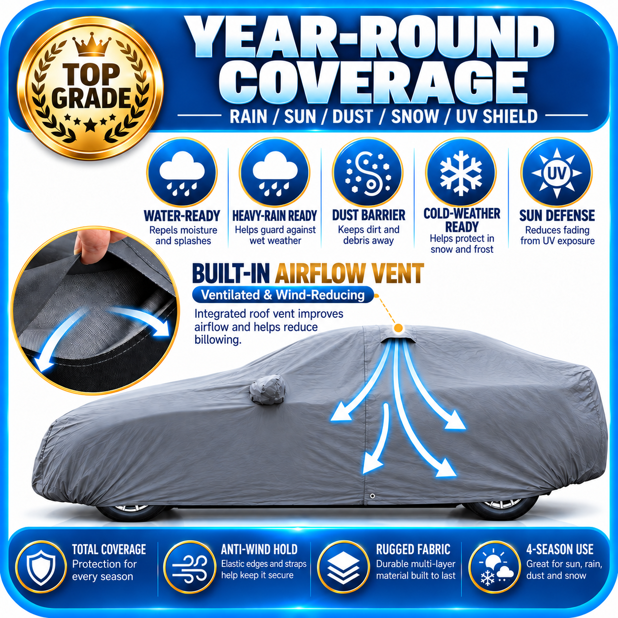 Car cover protection features