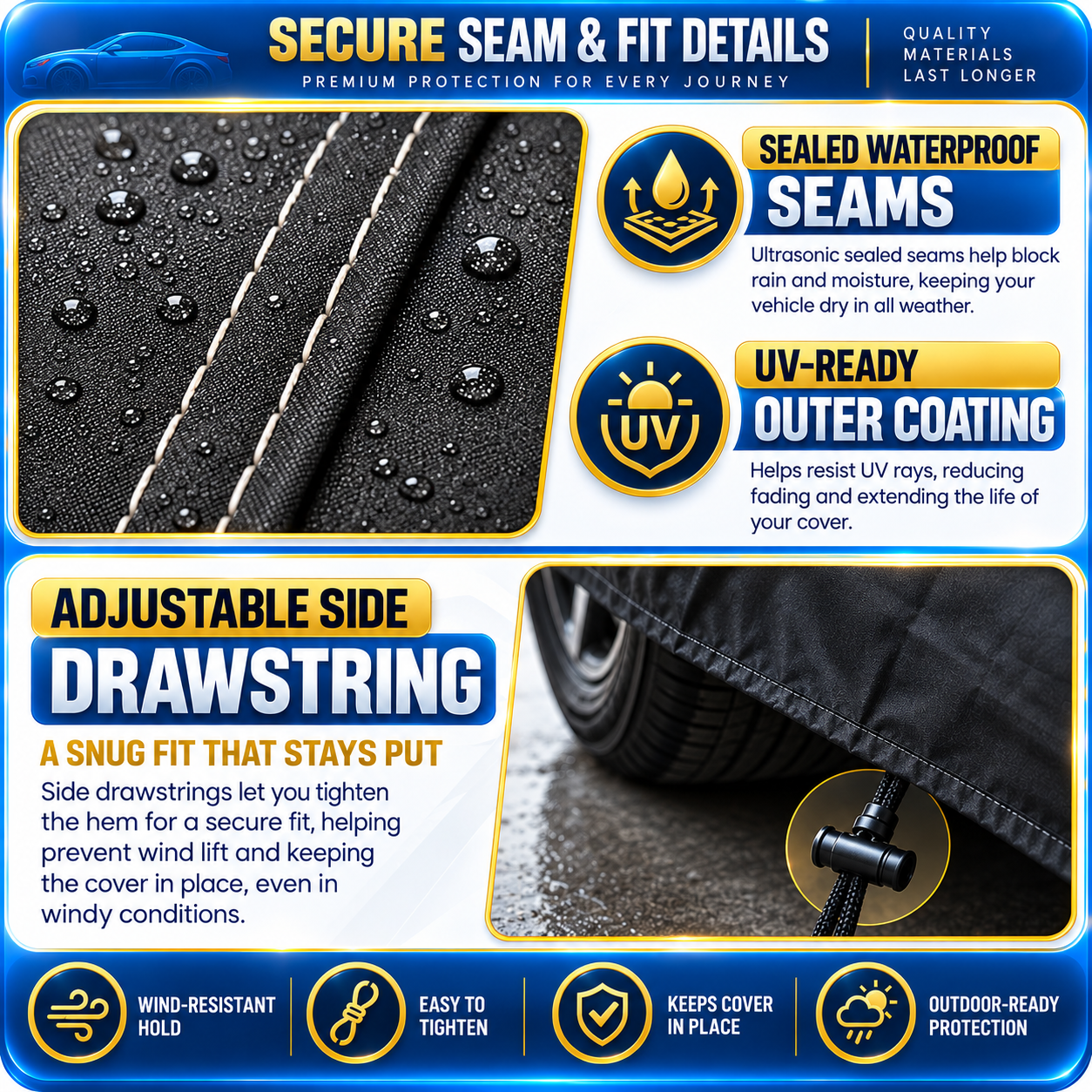 Car cover weather protection